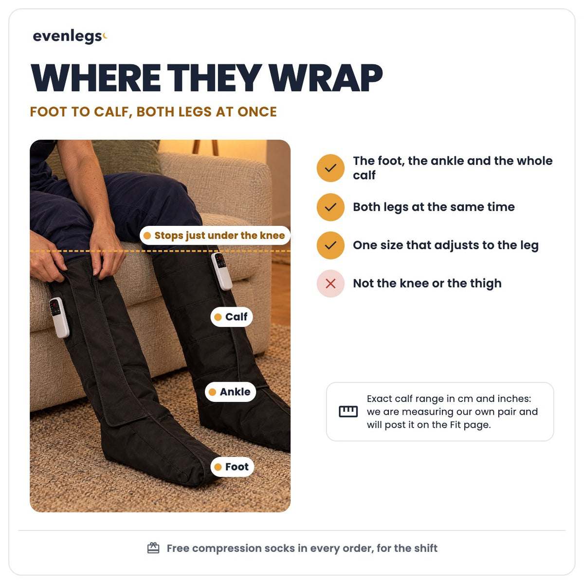 Where they wrap: the foot, the ankle and the whole calf, stopping just under the knee